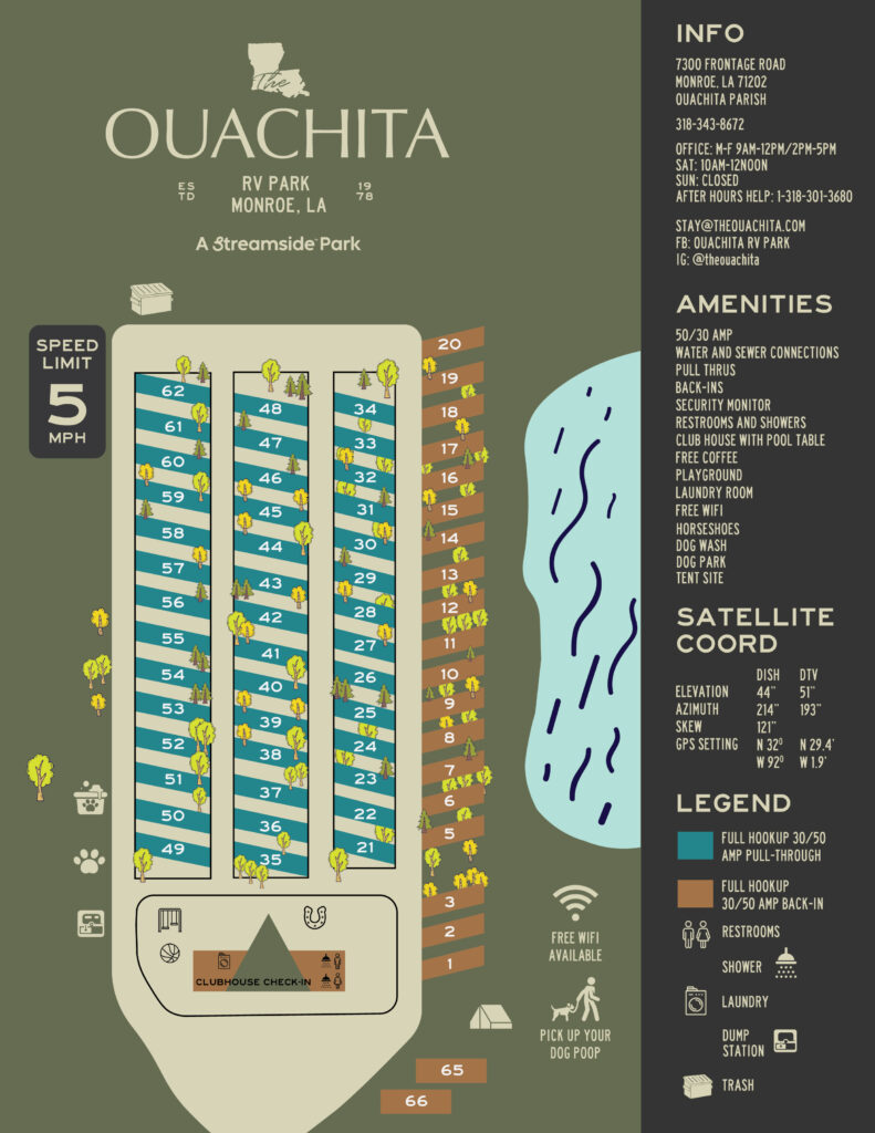 The Ouachita RV Park Site Map