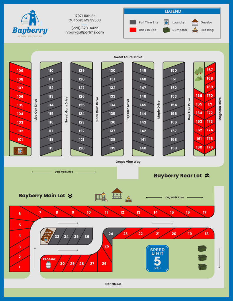 Bayberry RV Park Site Map
