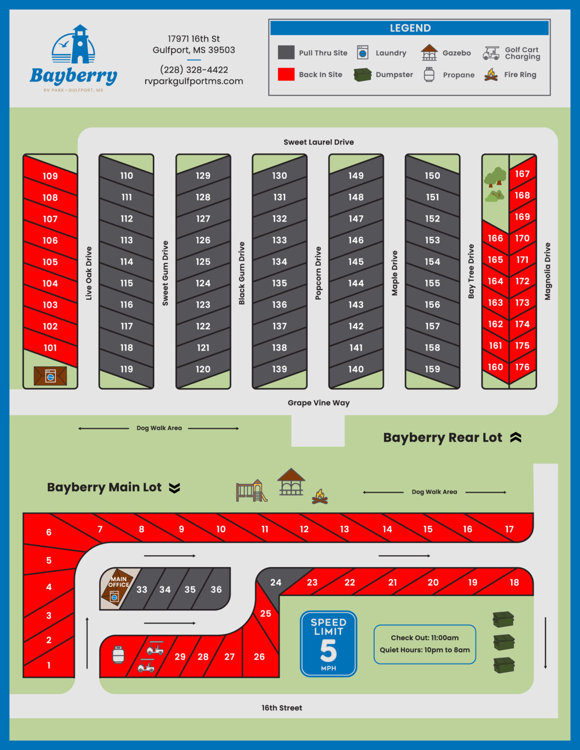Bayberry RV Park Site Map