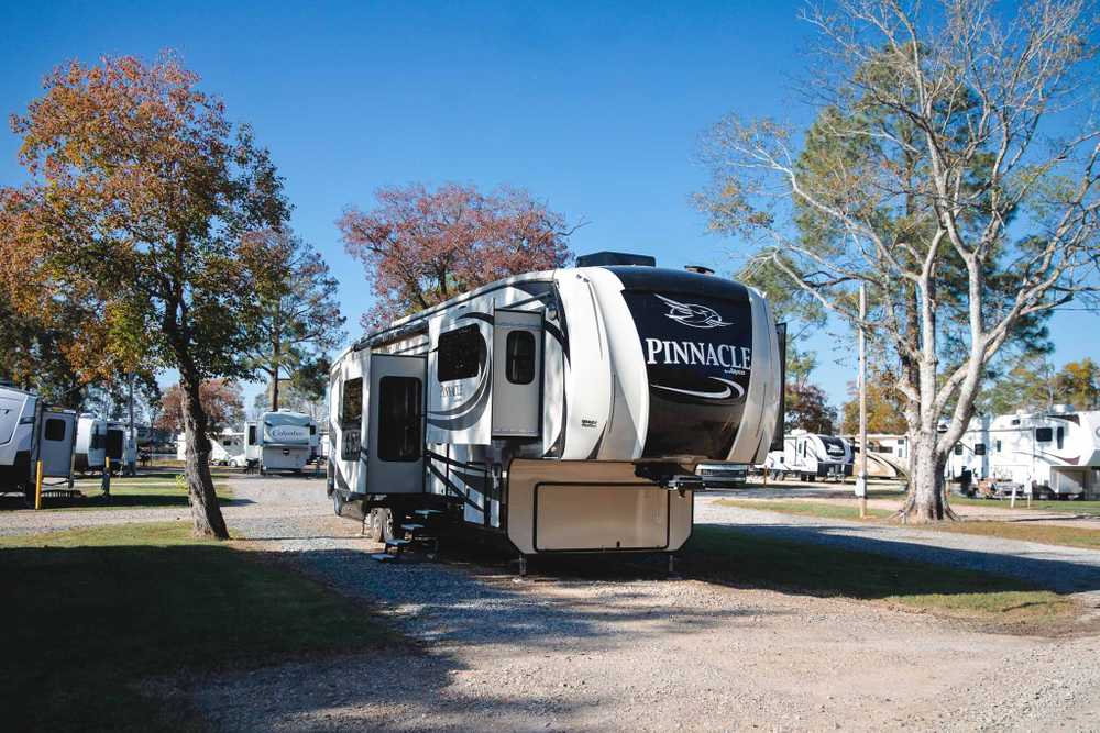 Pull Through Sites at The Ouachita